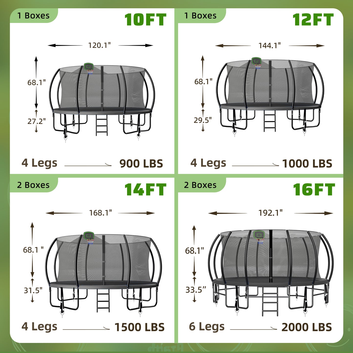 TimberFlare Trampoline – Heavy-Duty Outdoor Trampoline for Kids & Family Fitness (12/14/16ft), Black